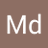 Twitter Profile Avatar